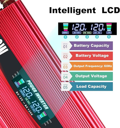 1500W Power Inverter 12V to 110V/120V Car Charger Converter with LCD Display, 3.1A Dual USB Ports 2 AC Outlets Car Adapter, Cigarette Lighter for for Truck Vehicle Red