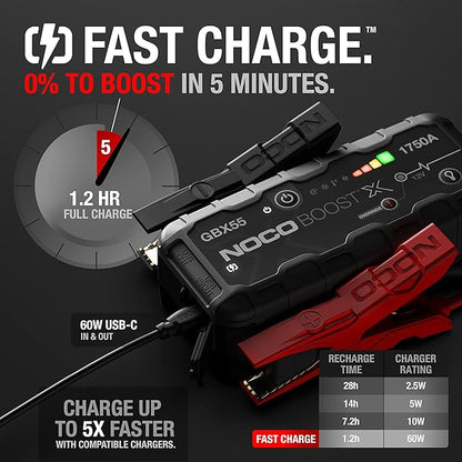 NOCO Boost X GBX55: 1750A UltraSafe Jump Starter – 12V Lithium Battery Booster Pack, Portable Jump Box, Power Bank & Jumper Cables - for 7.5L Gas and 5.0L Diesel Engines