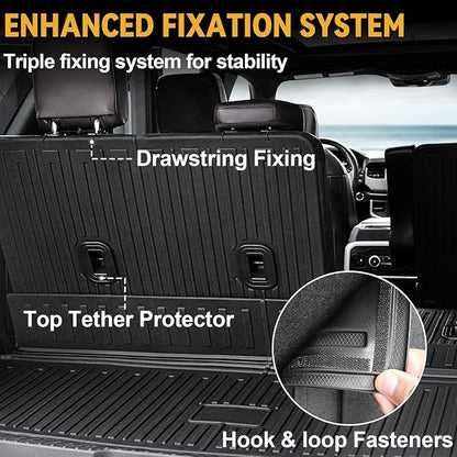 Floor Mats Set for 2018-2024 Ford Expedition/Lincoln Navigator 7 Seats Accessories, Full Coverage All Weather Cargo Mat with Backrest Protectors & Door Sill Guards (Not fit Max or L Model)