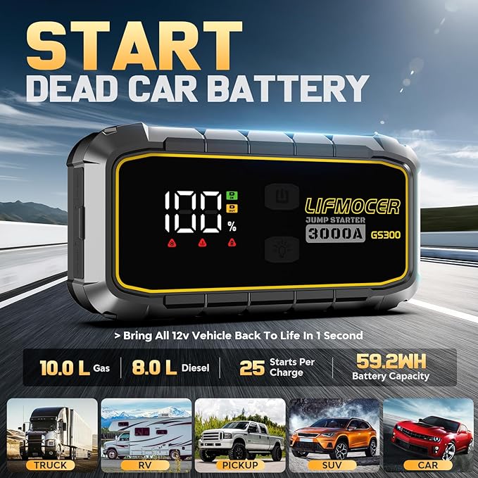 GS300 Jump Starter - 3000A Car Battery Jump Starter for Up to 10.0L Gas and 8.0L Diesel Engines, 12V Portable Jump Box with Storage Case USB Quick Charge, and LCD Display