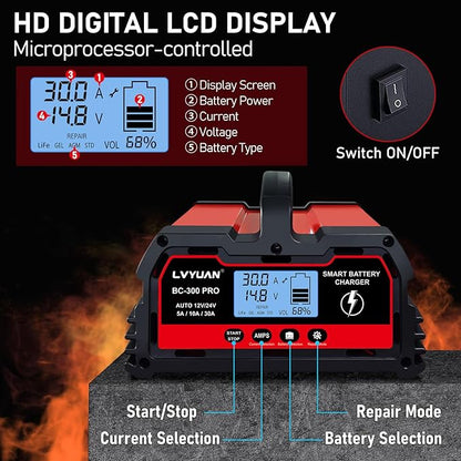 LVYUAN 30Amp Smart Car Battery Charger, 12V/24V Automotive Charger, Lead-Acid Battery, LiFePO4 Battery Maintainer with LCD Display, Trickle Charger, for Lawn Mower, Motorcycle, AGM, STD, Gel, EFB,etc