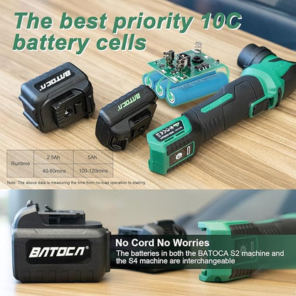 BATOCA S4 Cordless Car Buffer Polisher Rotary Polisher & Dual Action Polisher with 2pcs 12V 2.5Ah Batteries 1&3inch Mini Car Detailing Polishing Kit, 4 Speeds Brushless Polisher for Car Detailing