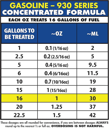 STAR BRITE Star Tron Enzyme Fuel Treatment - Concentrated Formula 32 Fl. Oz. – Treats up to 512 Gallons - Fuel Stabilizer & Treatment, Gasoline Stabilizer, Star Tron Marine Enzyme Fuel Treatment