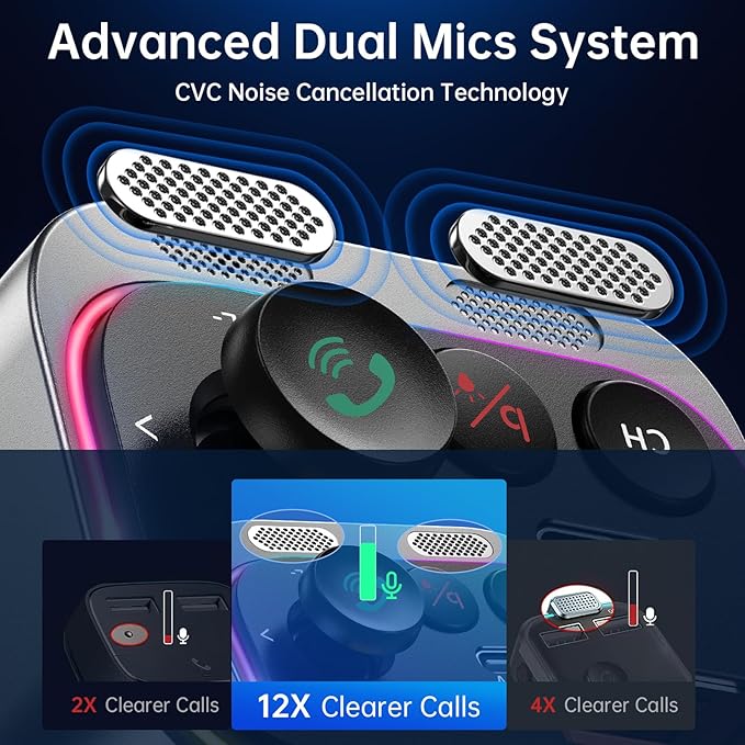 Syncwire Bluetooth 5.4 FM Transmitter Car Adapter 66W PD & QC 3.0 Fast Charging with USB-C Cable Wireless Radio Adapter with Light Control, HiFi Bass, Hands-Free Calling and Strong Mics