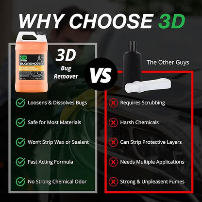 3D Bug Remover - All Purpose Exterior Cleaner & Degreaser to Wipe Away Bugs on Plastic, Rubber, Metal, Chrome, Aluminum, Windows & Mirrors, Suitable for use on Car Paint, Wax & Clear Coat (Gallon)
