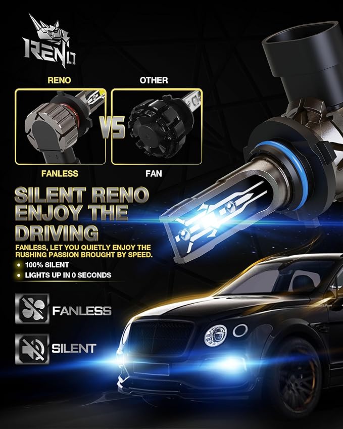 RENO 9005 9006 Bulb Combo, 9005 9006 Fog Lights Bulb, 9006 9005 Light Bulbs Fanless In Line Car Fog Bulb Plug and Play, Pack of 4