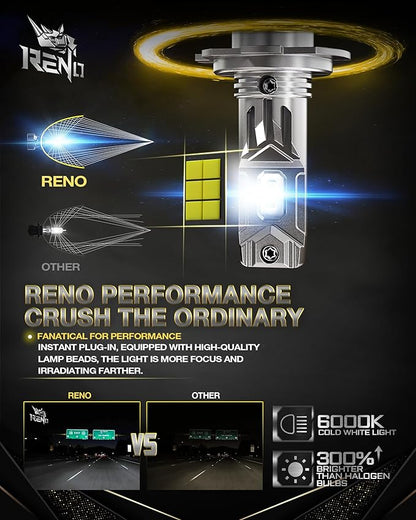RENO H7 Bulb, H7 Fog Lights Bulbs Fanless In Line Fog Bulb Plug and Play, Pack of 2