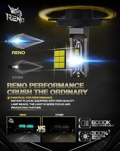 RENO H4 Bulb, H4 9003 Fog Lights Bulb, 9003 H4 Light Bulbs Fanless In Line HB2 Car Fog Bulb Plug and Play, Pack of 2