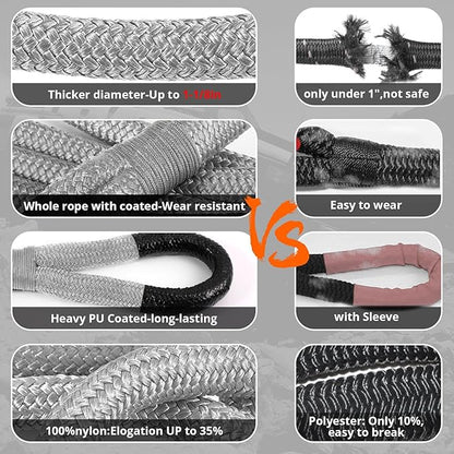 Kinetic Recovery Tow Rope 1-1/8" x20ft Offroad Snatch Strap 48000lbs Heavy Duty Towing Straps Kit for Trucks SUV UTV ATV Tractor Car Jeep - Solid Gray