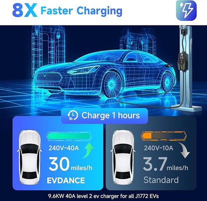 Level 2 EV Charger 40Amp, 240V 9.6KW Portable Electric Vehicle Charging Stations with NEMA 14-50P, 25FT Cable Adjustable Current/Timing Delay Home Electric Car Charger for J1772 BEVs/PHEVs