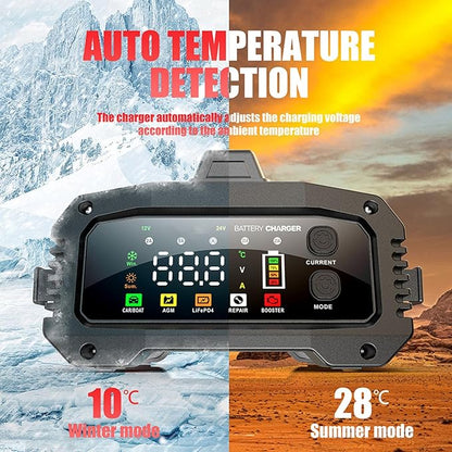 25A Battery Charger, 2/8/20/25 Amp 12V/24V LiFePO4 Lead Acid Fully Automatic Battery Maintainer with Engine Start, 8-Stage Car Battery Trickle Charger, Desulfator for AGM,STD,Gel,Deep Cycle Batteries