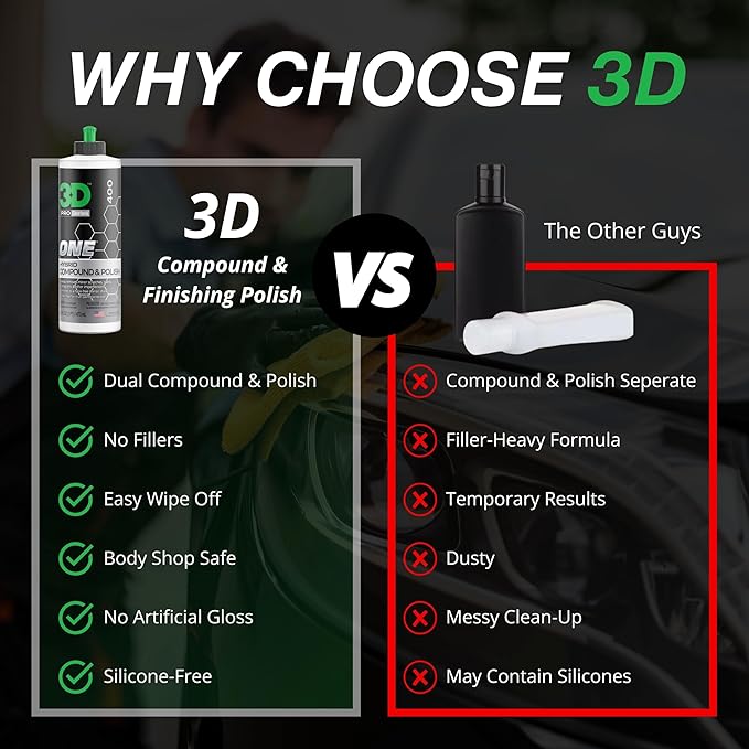 3D One Car Scratch & Swirl Remover Hybrid Rubbing Compound & Polish Buffing Compound for True Paint Correction 32oz Made in USA