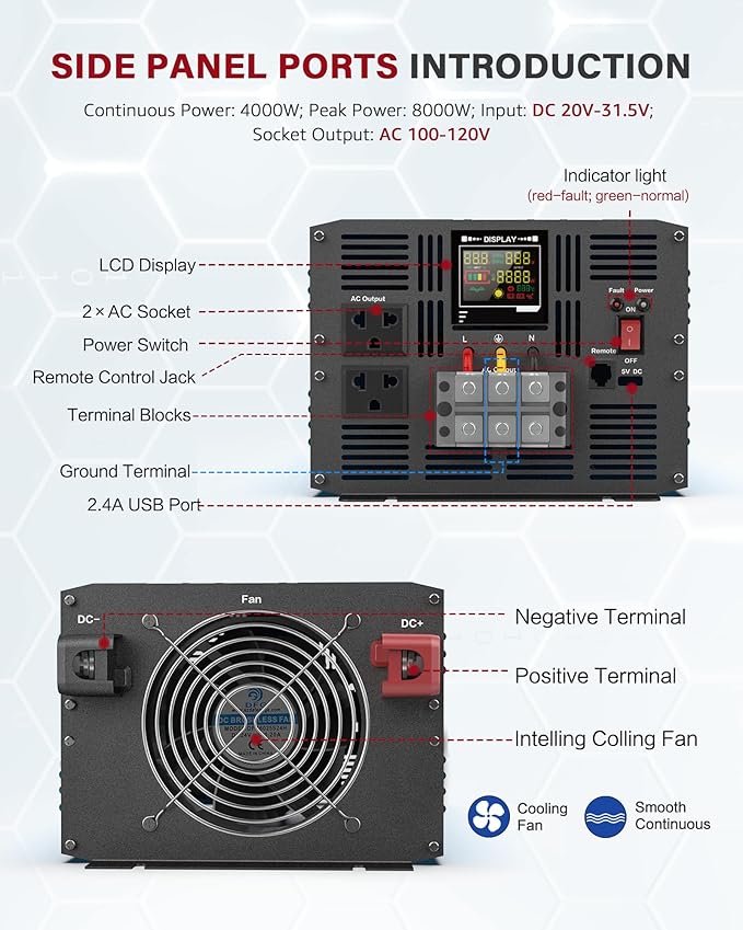 4000 Watt Pure Sine Wave Power Inverter DC 12V to 110/120V AC with 2 AC Charger Outlets and Wiring Terminal 8000W Peak Car Solar Converter for Vehicle Home with LCD Display and QC3.0 USB Charging Port