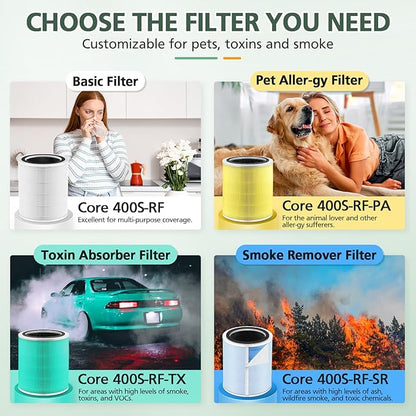 Core 400S Smoke Remover Replacement Filter for LEVOIT Core 400S Smart WiFi Air Purifier, 4-in-1 HEPA Activated Carbon Filter, Core400S-RF-SR (LRF-C401-BUS), Blue, 2 Pack