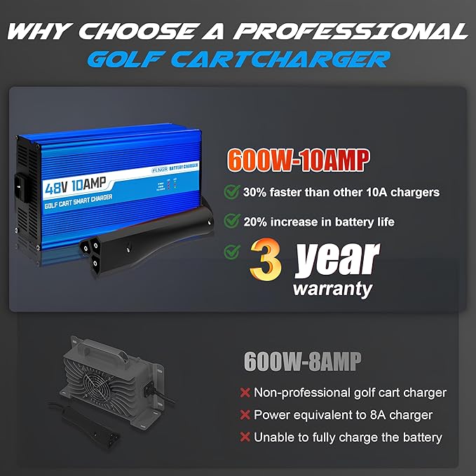 10 Amp 48 Volt Golf Cart Battery Charger for EZGO RXV&TXT,with Trickle Charge,Replace ezgo Charger 48 Volt