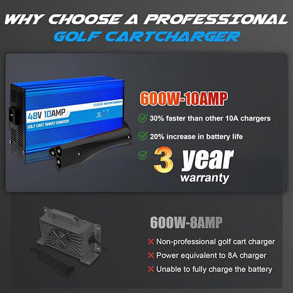 10 Amp 48 Volt Golf Cart Battery Charger for EZGO RXV&TXT,with Trickle Charge,Replace ezgo Charger 48 Volt