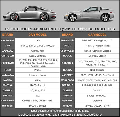 Kayme 6 Layers Car Cover Waterproof All Weather for Automobiles, Outdoor Full Cover Rain Sun UV Protection, Universal Fit for Porsche 911 996 997 991 992, Chevrolet Corvette, Acura NSX (178-185 inch)