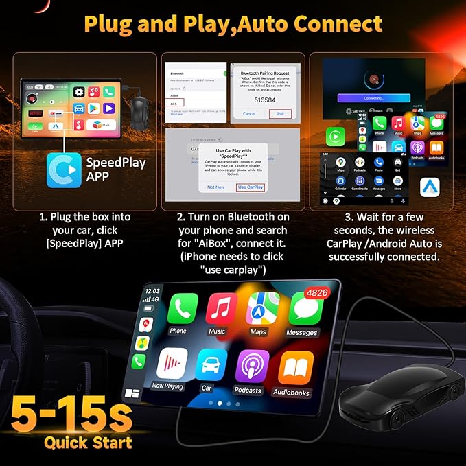4-in-1 Carplay Ai Box,Wireless CarPlay & Android Auto Adapter,Compatible with N-etflix/YouTube/TIK Tok/Screen Mirror Link/TF Card,Suitable for Cars Equipped with OEM Wired CarPlay,Plug & Play