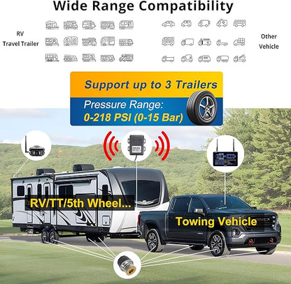 Haloview Byte Tango BT7 TPMS with 4 Sensors 1080P Wireless Backup Camera Monitor with Integrated Rv Tire Pressure Monitoring System, Ideal for RV Truck Trailer Camper TPMS-4