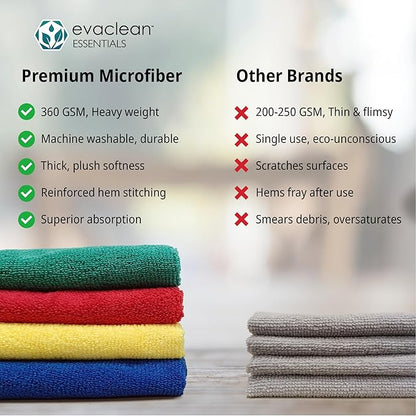 EvaClean Premium Microfiber Cleaning Cloth 16"x16" - Reusable, Washable, Non-Scratch, Microfiber Towels for Cleaning, Dusting, Polishing, High Absorbency & Durability, Blue, 12-Pack