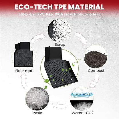 LASFIT Floor Mats & Cargo Mat Fit for Mazda CX-30 2025-2020 Custom Fit TPE All Weather Car Mats 2025 2024 2023 2022 2021 2020 Floor Liners & Trunk Mat Full Set Accessories for Mazda CX30, Black
