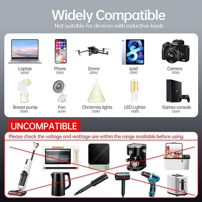 7 in 1 Car Power Inverter, 200W DC 12V to 110V AC Car Inverter with LED Voltmeter, 4-Port PD/QC3.0 Charge, 2 Car Outlets and Cigarette Lighter Adapter USB C Car Charger for All Car Devices