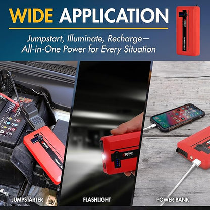 Wagan EL7601 iOnBoost V8 Slim Jump Starter 1200A Peak 12V Portable Lithium Car Battery Booster for Up to 4.0L V8 Gas or 2.0L Diesel 12V Jump Pack with USB Power Bank and LED Light