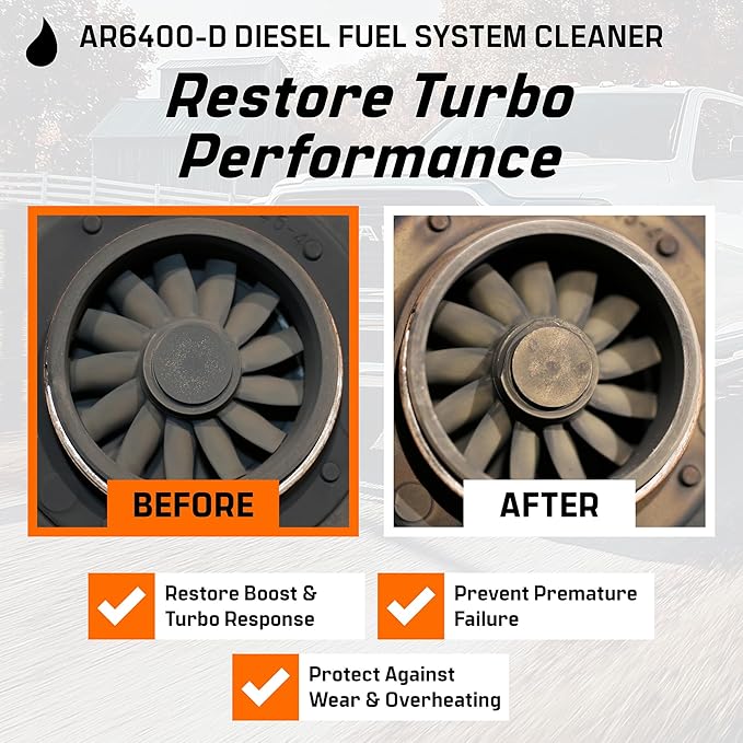 Archoil AR6400-D Diesel Fuel System Cleaner (Two Pack) - Cleans Injectors, Turbo & DPF