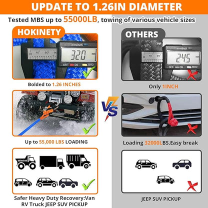 Kinetic Recovery Tow Rope: 1.26" x 30ft 55000LBS Snatch Strap Heavy Duty Offroad Towing Straps Kit for Trucks SUV UTV ATV Tractor Car Jeep - Blue