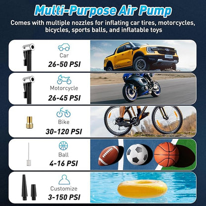 Tire Inflator Portable Air Compressor – Dual Power Mode, Built-in Battery & 12V Car Plug | Fast Inflation, Auto Shut-Off, Dual Pressure Display & LED Light for Cars, Motorcycles, Gifts for Men