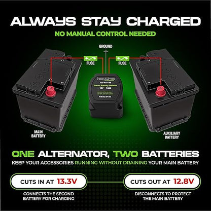 Dual Battery Isolator Kit 12V - 140 Amp Voltage Sensitive Relay (VSR) for Dual Battery Setup - Automatic Disconnect Switch for Car, Truck, RV, UTV, ATV, Marine