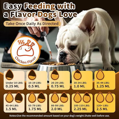 (2 Pack) Poppaw Milk Thistle for Dogs – 9-in-1 Liver & Kidney Support with Artichoke, Resveratrol, Marigold Extract, 100% Natural Detox Herbal Supplement, Chicken Flavor, 2 Oz