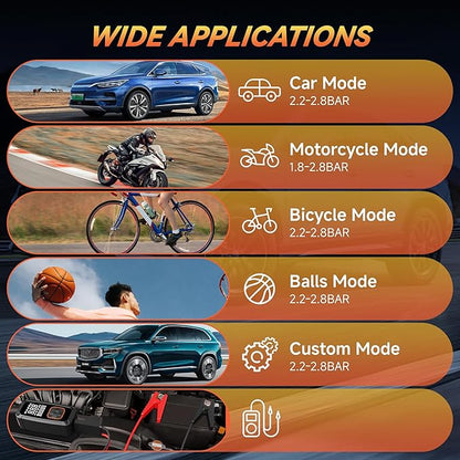 Tire Inflator Portable Air Compressor - 150PSI Air Compressor Portable with Tire Pressure Gauge and Led Lights, Fast Inflation & Auto Shutoff Function,Air Pump For Car Tires, Bike, Motorcycle, Ball