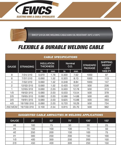 1/0 Gauge EWCS Brand - 25 Feet Each Black + Red - 100% Copper Premium Industrial Grade Extra Flexible Welding Cable 600 Volt Black+Red Combo Pack