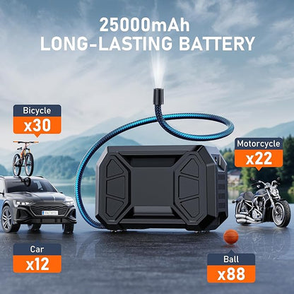 Tire Inflator Portable Air Compressor, 150 PSI Cordless Tire Pump for Car Tire 12V DC Dual Power Battery Tire Inflator Air Pump with Pressure Gauge LED Light for Car, Motorcycle, Bike, Ball