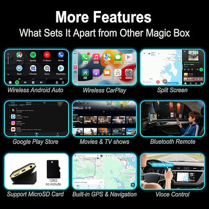 Magic Box 3.0 Pro – Snapdragon 6125 Octa-Core, HDMI & Dual Display | Supports 4G SIM Card | Stream Netflix, Disney+, YouTube, Prime Video | Wireless CarPlay & Android Auto | for Wired CarPlay Cars