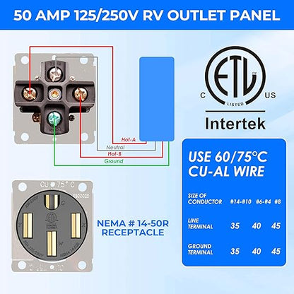 50 Amp RV Power Outlet Box, NEMA 14-50R 125/250 Volt RV Outdoor Electrical Receptacle Panel, Weatherproof, for RV Camper Trailer Motorhome Electric Car Generator