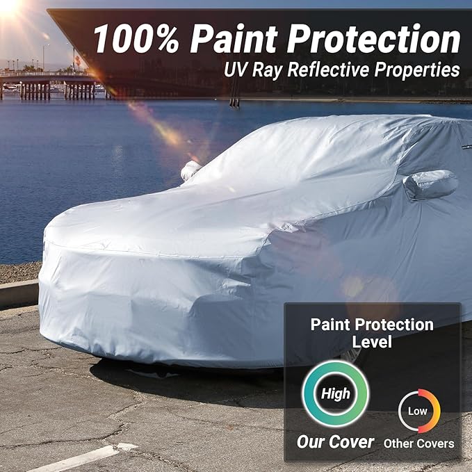 iCarCover Custom Car Cover for Chevy Camaro STD, Z28, SS, Waterproof All Weather Rain Snow UV Sun Protector Full Exterior Weatherproof Indoor Outdoor Car Cover with Strap (Year Fits 1993-2002)