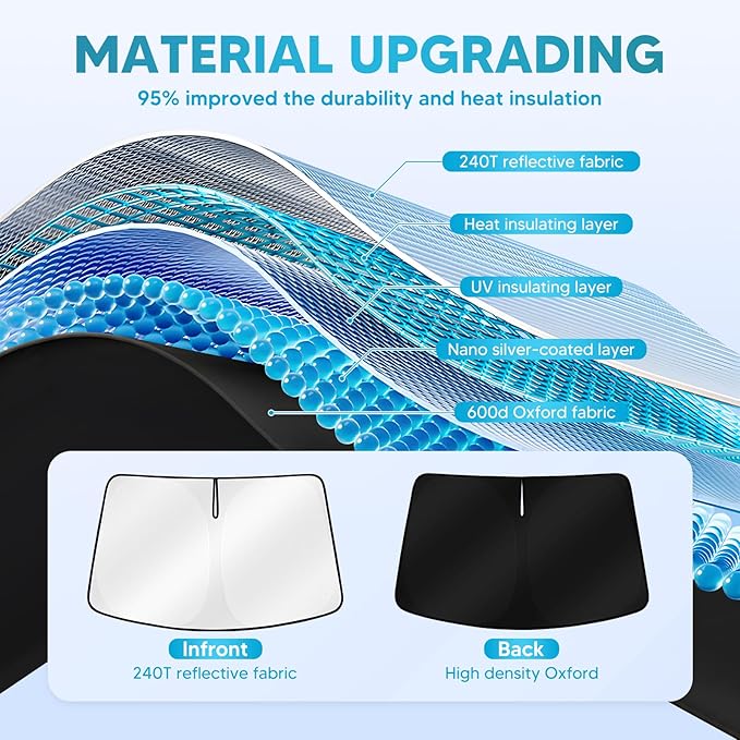 Cartist Windshield Sun Shade Fit for Hyundai Kona 2024 2025 2026 Foldable Car Front Window Sunshade for Kona Accessories Sun Visor