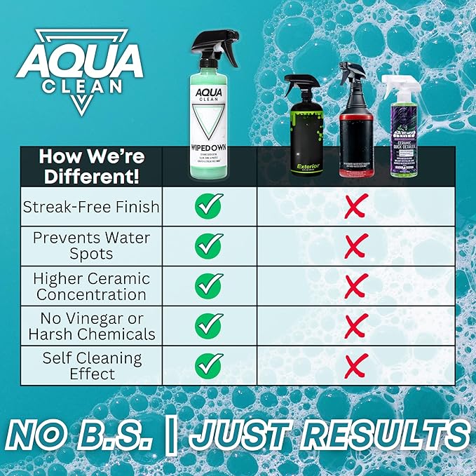 WIPEDOWN 3-in-1 Ceramic Waterless Wash & Quick Detailer | Boat Cleaner | Marine UV Protection, Long-Lasting, High-Gloss | Boats, RVs, Cars | Extend Wax, Coatings, & Sealants | Made in USA
