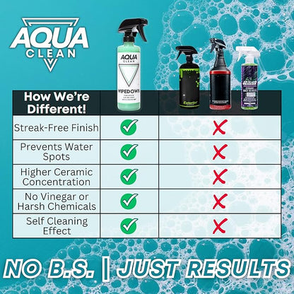 WIPEDOWN 3-in-1 Ceramic Waterless Wash & Quick Detailer | Boat Cleaner | Marine UV Protection, Long-Lasting, High-Gloss | Boats, RVs, Cars | Extend Wax, Coatings, & Sealants | Made in USA