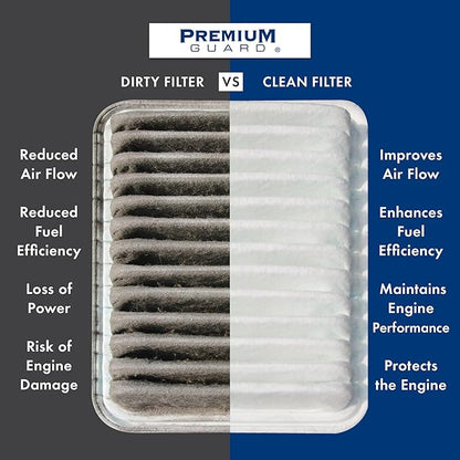 PG Engine Air Filter PA99209 | Fits 2017-2025 Chrysler Pacifica, 2020-2025 Voyager, 2021-2025 Grand Caravan