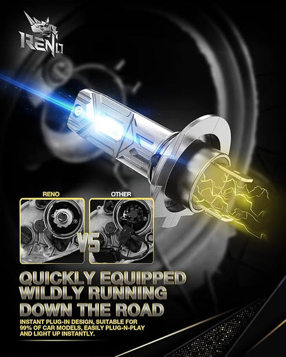 RENO H7 Bulb, H7 Fog Lights Bulbs Fanless In Line Fog Bulb Plug and Play, Pack of 2