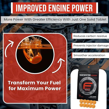 Ferox – Performance Fuel Catalyst | Not an Additive, It’s an Advantage | Total Combustion Control | Race Gas Feel, Fraction of The Price | Any Fuel, Any Engine | 1 Tab = 8 GAL