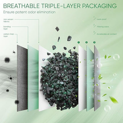 Activated Charcoal Odor Absorber, Odor Eliminator for Strong Odor,Bamboo Charcoal Air Purifying Bags for Home Car Closet Pet, Smoke Room Deodorizer (8 x 60g, Unscented)