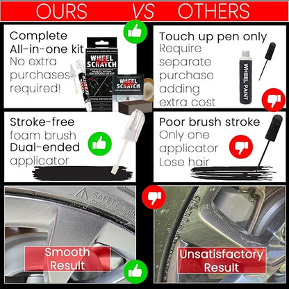 Dark Silver Rim Touch Up Paint Kit, Car Wheel Scratch Repair Kit, Wheel Touch Up Paint Pen, curb rim repair kit, curb rash repair kit, Universal Rim Alloy Wheel Paint Dark Silver (Dark Silver)