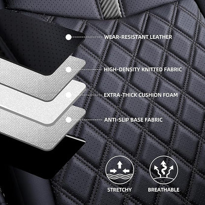 Custom Fit RAV4 Seat Covers for 2019-2025 Toyota RAV4 Hybrid LE,XLE,XLE Premium,Limited Full Coverage Waterproof Leather Car Seat Covers Full Set (Black)