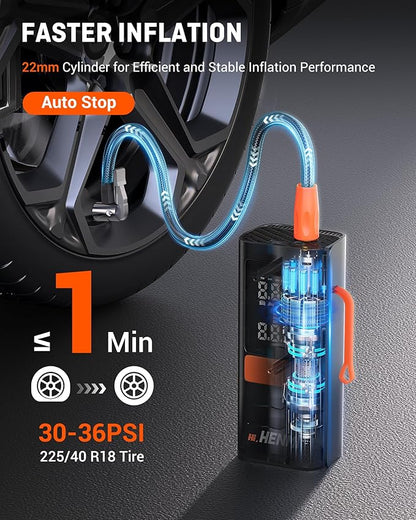 Tire Inflator Portable Air Compressor,Car Tire Air Pump Portable with Digital Pressure Gauge,18000mAh and 170 PSI Bike Tire Pump,Electric Air Pump for Motorcycle Tires,Bicycle Tires and Balls