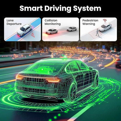 GEARit 4K Dual Dash Cam Front and Rear Camera with WiFi, GPS, Night Vision - 2 Channel Car Camera System with Supercapacitor, Parking Mode, Loop Recording & Free 64GB SD Card