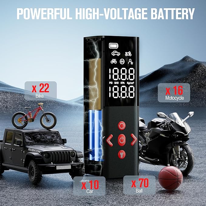 GOOLOO AP150 Tire Inflator Portable Air Compressor, 2X Faster 150PSI Cordless Air Pump with Auto-Shutoff, Portable Bike Pump with Tire Pressure Gauge, Electirc Tire pump for Car, Motorcycle, Ball, Red